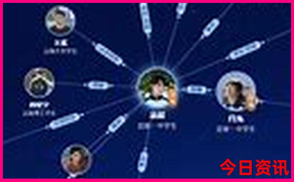 贵阳四中在哪个位置